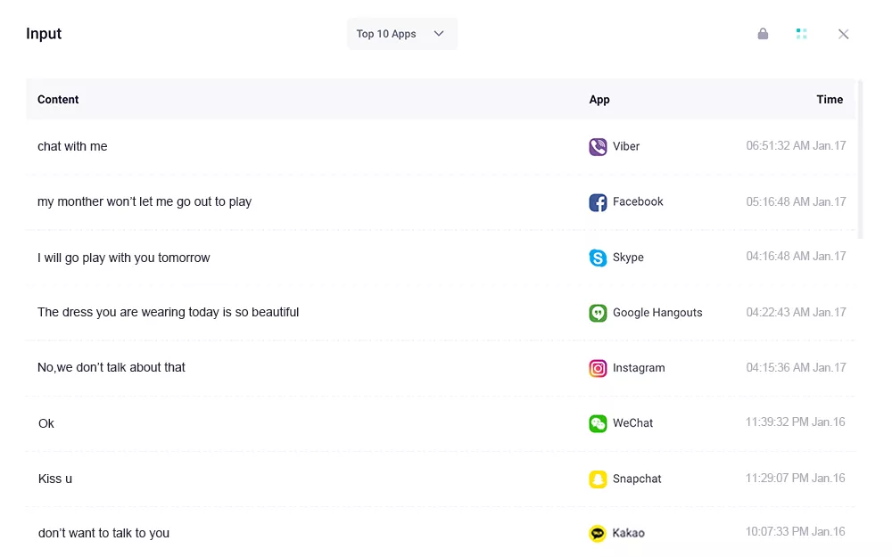 أفضل تطبيق تجسس للهاتف المحمول للمراقبة الفورية